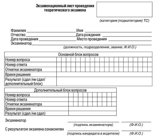 купить лист сдачи теоретического экзамена ПДД в Бикине